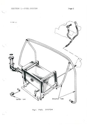 +2 fuel tank fixing.jpg and 